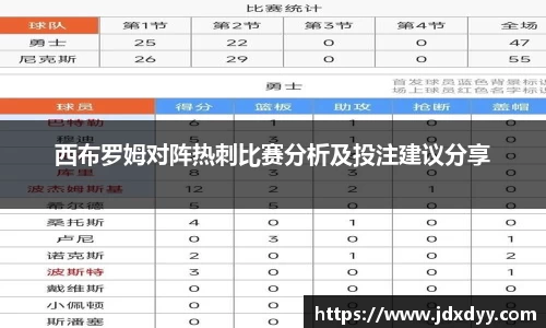 西布罗姆对阵热刺比赛分析及投注建议分享